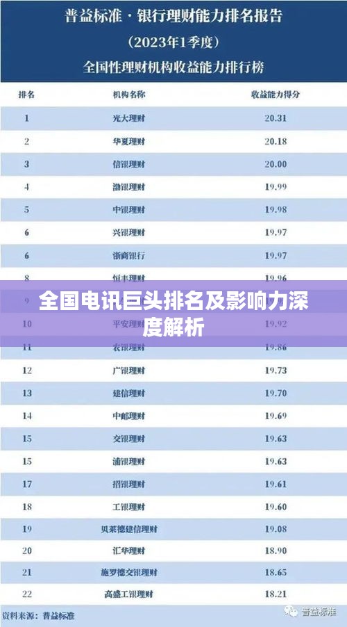 全国电讯巨头排名及影响力深度解析