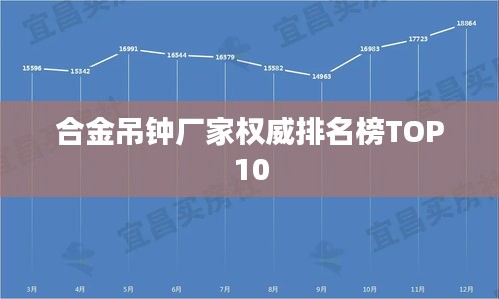 合金吊钟厂家权威排名榜TOP10