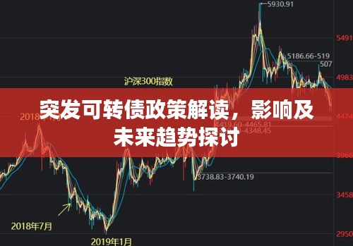 突发可转债政策解读，影响及未来趋势探讨