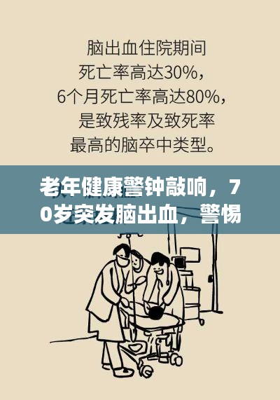 老年健康警钟敲响，70岁突发脑出血，警惕健康风险！