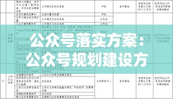 公众号落实方案：公众号规划建设方案 