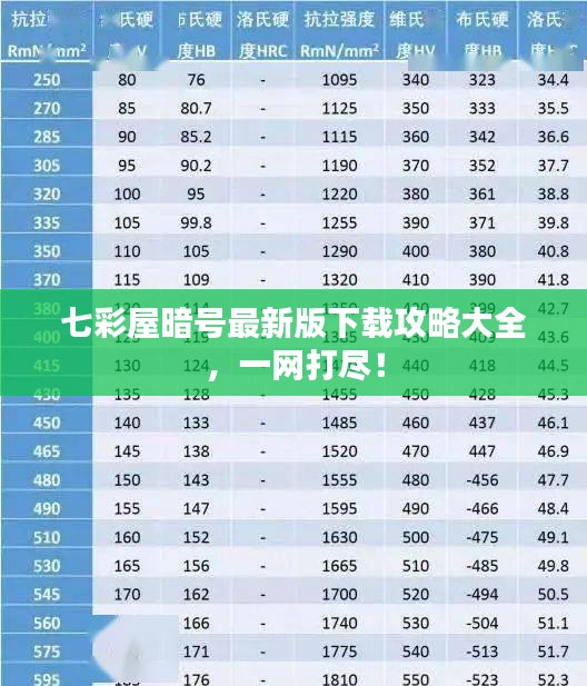 七彩屋暗号最新版下载攻略大全，一网打尽！