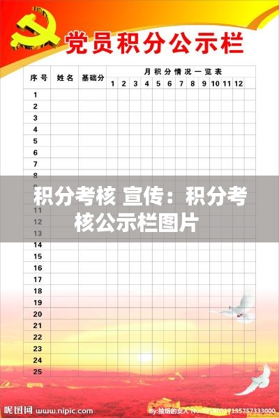 积分考核 宣传：积分考核公示栏图片 