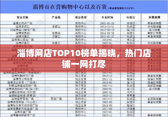 淄博网店TOP10榜单揭晓，热门店铺一网打尽