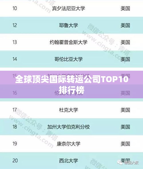 全球顶尖国际转运公司TOP10排行榜