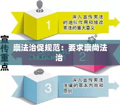 崇法治促规范：要求崇尚法治 