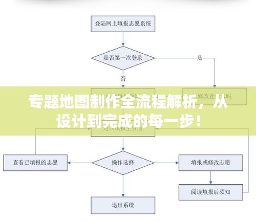 专题地图制作全流程解析，从设计到完成的每一步！