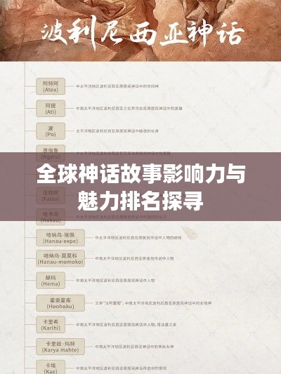 全球神话故事影响力与魅力排名探寻