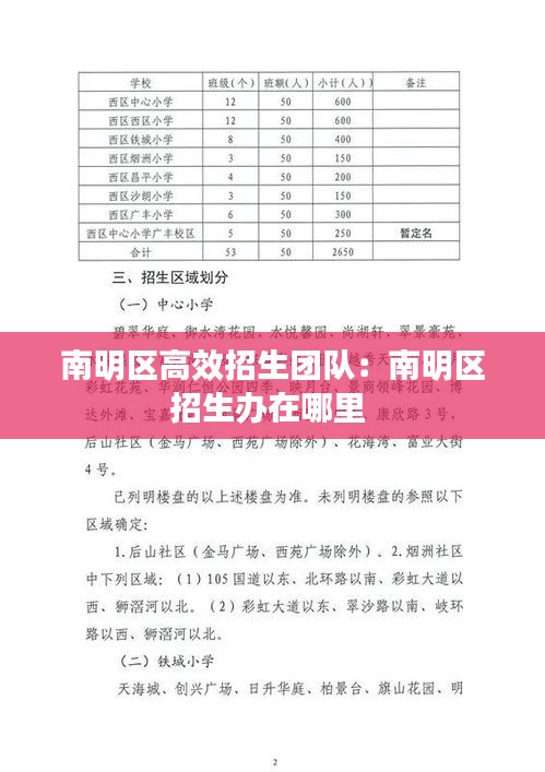 南明区高效招生团队：南明区招生办在哪里 
