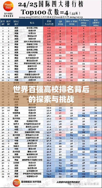世界百强高校排名背后的探索与挑战
