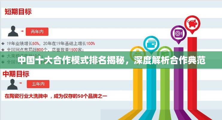中国十大合作模式排名揭秘，深度解析合作典范