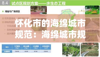 怀化市的海绵城市规范：海绵城市规划指标 