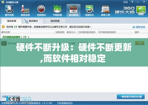 硬件不断升级：硬件不断更新,而软件相对稳定 