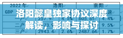 洛阳懿皇独家协议深度解读，影响与探讨