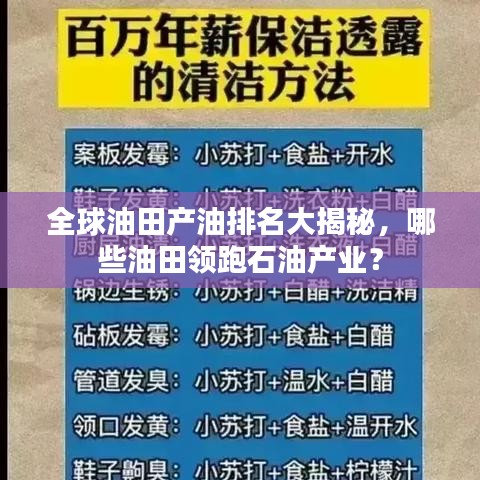 全球油田产油排名大揭秘，哪些油田领跑石油产业？