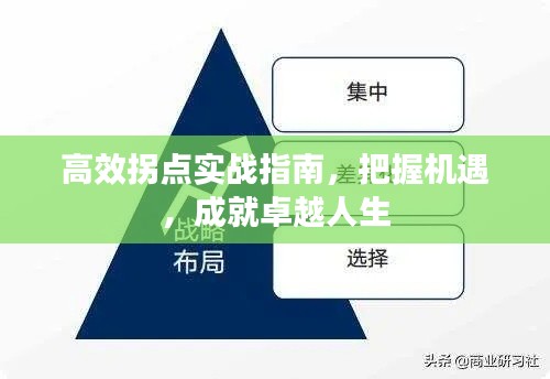 高效拐点实战指南，把握机遇，成就卓越人生