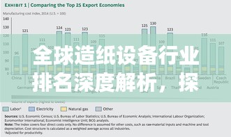 全球造纸设备行业排名深度解析，探寻领先制造商及其竞争优势
