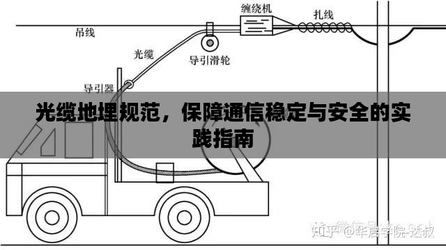光缆地埋规范，保障通信稳定与安全的实践指南
