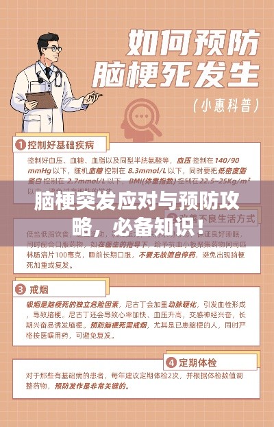 脑梗突发应对与预防攻略，必备知识！