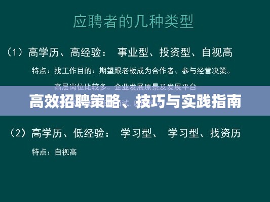 高效招聘策略、技巧与实践指南