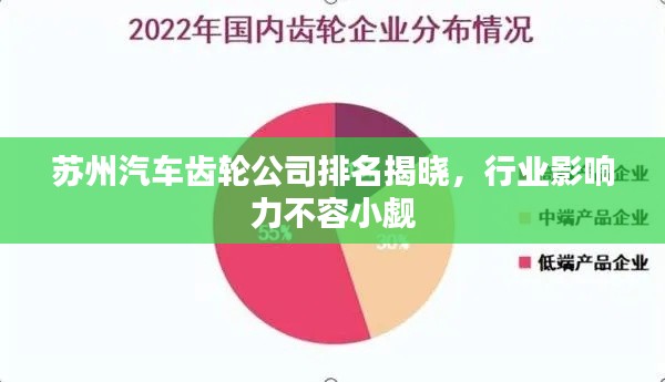 苏州汽车齿轮公司排名揭晓，行业影响力不容小觑