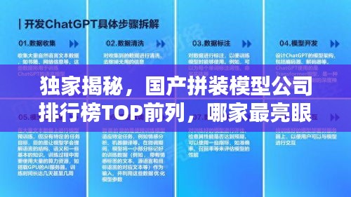 独家揭秘，国产拼装模型公司排行榜TOP前列，哪家最亮眼？