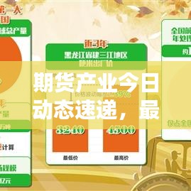 期货产业今日动态速递，最新消息全面解析
