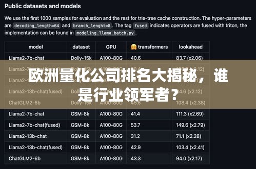 欧洲量化公司排名大揭秘，谁是行业领军者？
