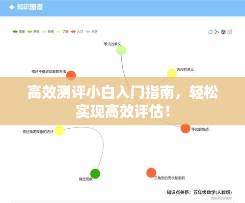 高效测评小白入门指南，轻松实现高效评估！