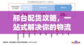 邢台配货攻略，一站式解决你的物流需求