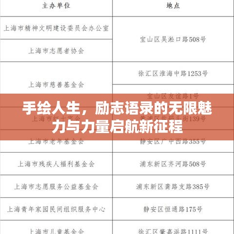 手绘人生，励志语录的无限魅力与力量启航新征程