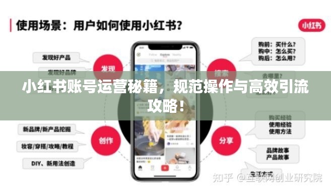 小红书账号运营秘籍，规范操作与高效引流攻略！