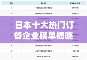 日本十大热门订餐企业榜单揭晓