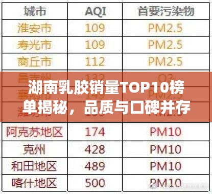 湖南乳胶销量TOP10榜单揭秘，品质与口碑并存！