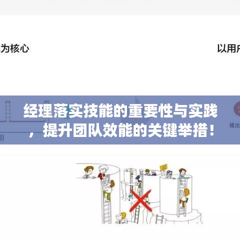 经理落实技能的重要性与实践，提升团队效能的关键举措！