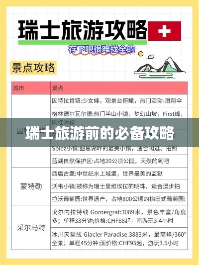 瑞士旅游前的必备攻略
