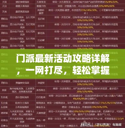 门派最新活动攻略详解，一网打尽，轻松掌握所有活动技巧！