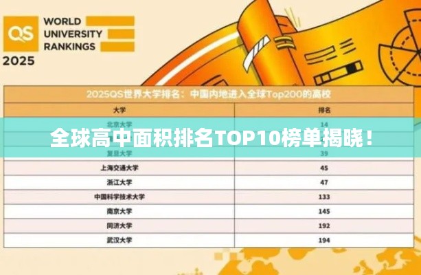 全球高中面积排名TOP10榜单揭晓！