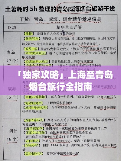 「独家攻略」上海至青岛烟台旅行全指南