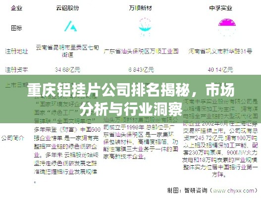 重庆铝挂片公司排名揭秘，市场分析与行业洞察