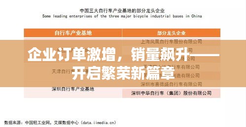 企业订单激增，销量飙升——开启繁荣新篇章
