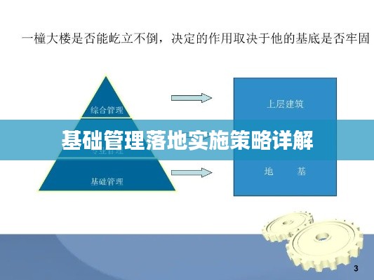 基础管理落地实施策略详解