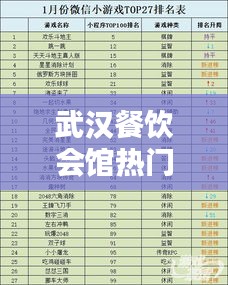 武汉餐饮会馆热门榜单TOP10揭晓！