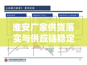 淮安厂家供货落实与供应链稳定性深度探究