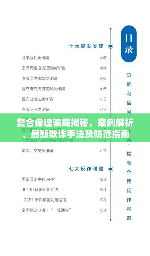复合保理骗局揭秘，案例解析、最新欺诈手法及防范指南
