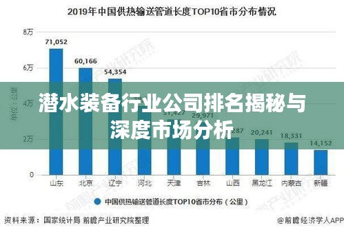 潜水装备行业公司排名揭秘与深度市场分析
