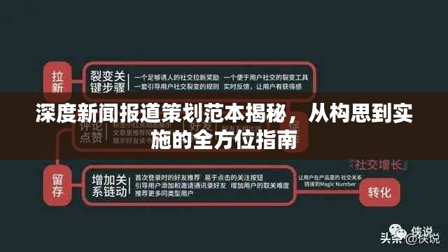 深度新闻报道策划范本揭秘，从构思到实施的全方位指南
