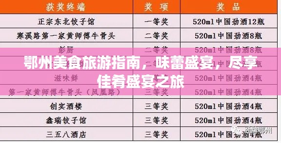 鄂州美食旅游指南，味蕾盛宴，尽享佳肴盛宴之旅