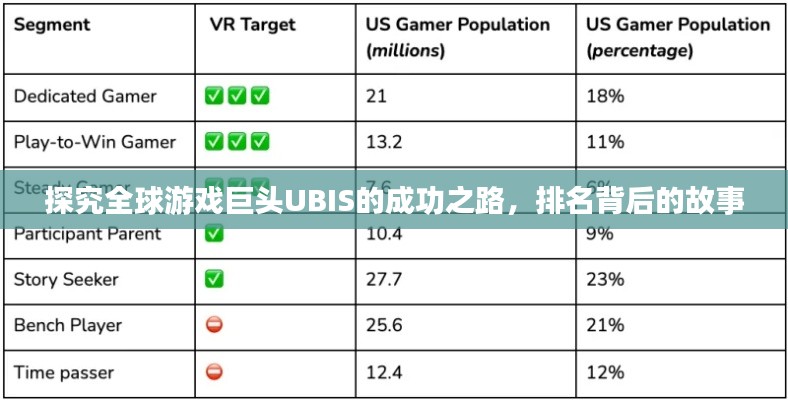 探究全球游戏巨头UBIS的成功之路，排名背后的故事