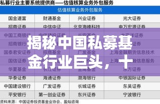 仪表堂堂
